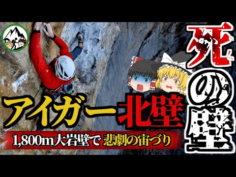 アイガー - 定義