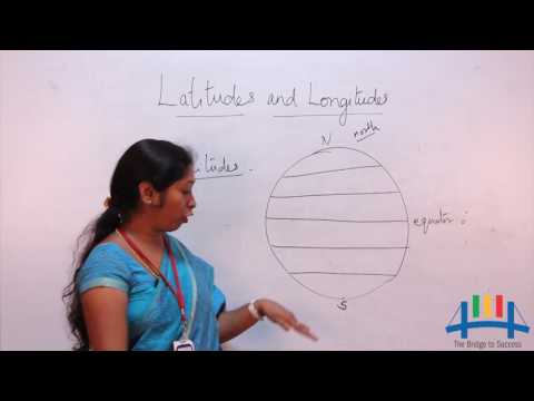 Latitudes & Longitudes (Geography- class 7,8,9, 10)