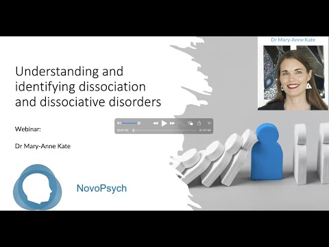Identifying Dissociation and Dissociative Disorders with MID-60