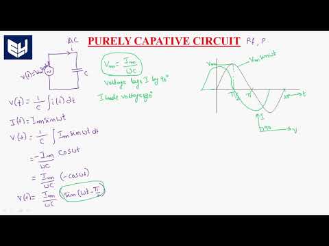 Capacitive Circuit | AC supply | Circuits Systems | Lec 37