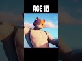 Fortnite: Meowsicles At Different Ages 😳 (World's Smallest Violin)