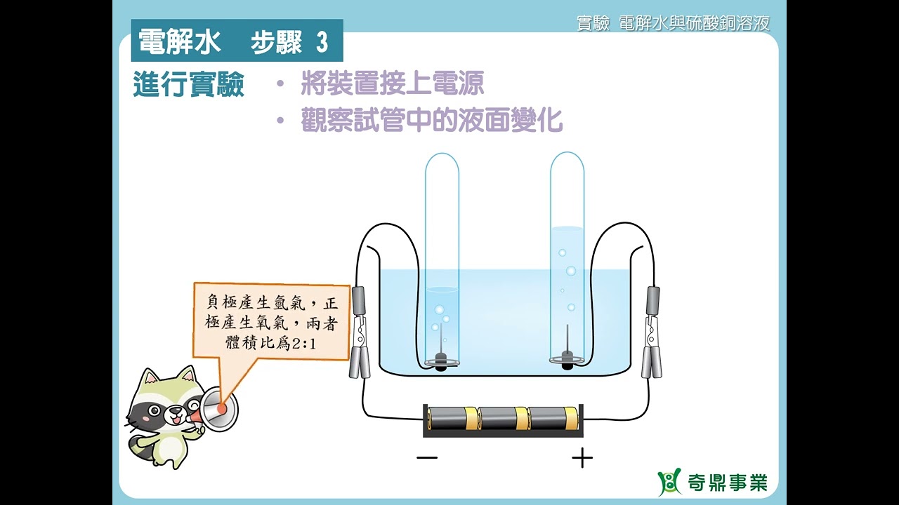 實驗7：電解水與硫酸銅溶液