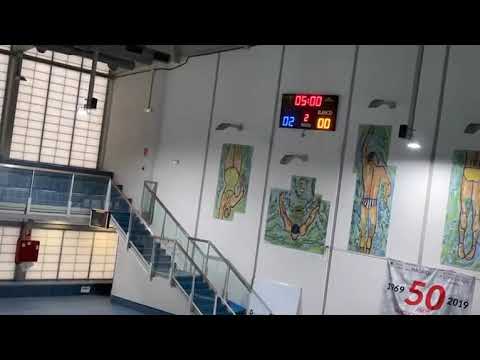 Partido Cto de Madrid Infantil Femenina A R concepción vs Cn Ciudad de Alcorcón 25 4 21