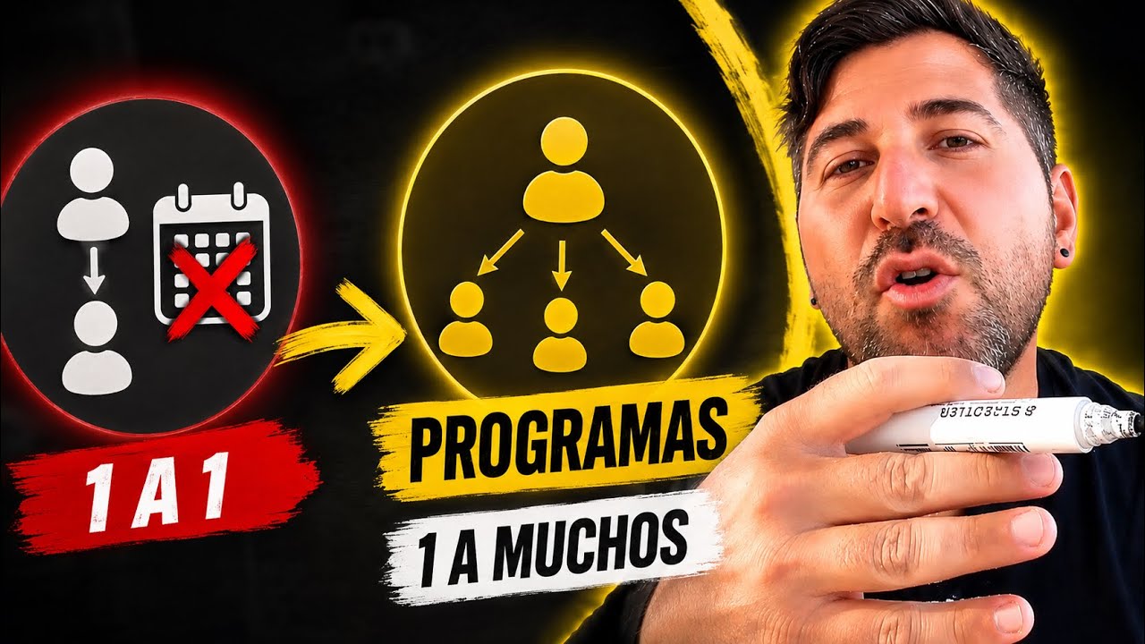 Convierte visitantes en clientes, sin necesitar un equipo de marketing