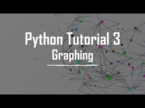 Python Tutorial 3 Graphing Computational Physics For Absolute Beginners
