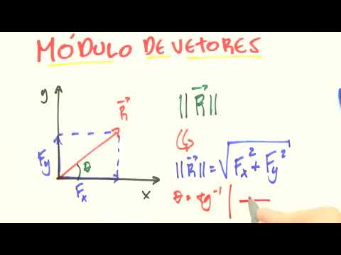 Forças coplanares, módulo de vetores | Engenharia | Me Salva!