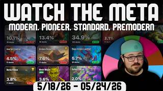 Watching The Meta: 05/18/26 - 05/24/26 | MTG Metagame Analysis