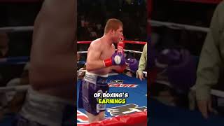 Canelo Álvarez Highest Paid Fighter Ever?