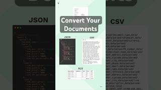 Convert Any Document with Klippa DocHorizon Platform