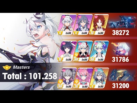 Honkai Impact - Memorial Arena (Master) W55 - MHT [38272]* Doom [31786]* HoD [31200]