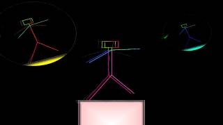 Estelle - Make Her Say (McM Wait Remix) Feat. Ying Yang Twins