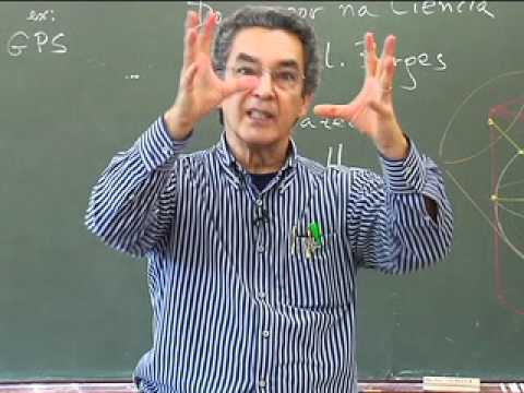 Cursos USP – Tópicos de Epistemologia e Didática – Aula 7 (2/2)