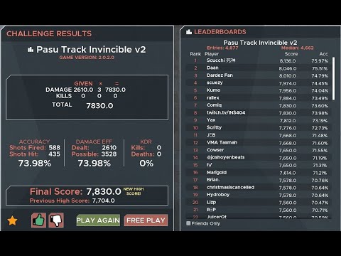 Steam Community :: Video :: Pasu Track Invincible V2 7830