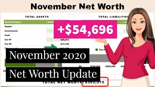 November 2020 Net Worth Update | Financial Independence