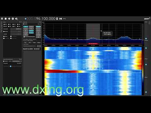 Tonight, 96.2 MHz is off the air and Radio Beograd 2/3 from Tupižnica and BNR Horizont can be heard.