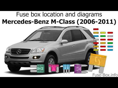 Fuse box location and diagrams: Mercedes-Benz M-Class (2006-2011)