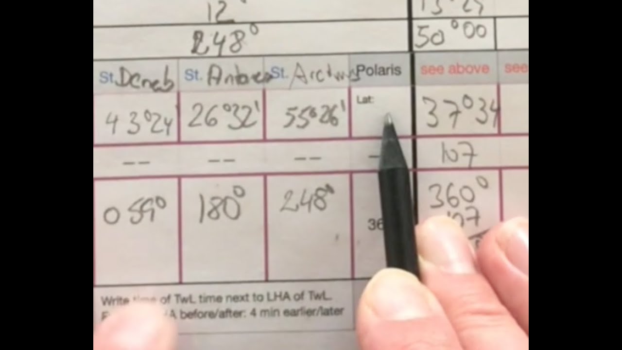 Celestial Exercise for Part 14: Planning for Polaris