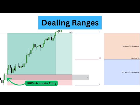 How Dealing Ranges Will 10x Your Results! | ICT Concepts