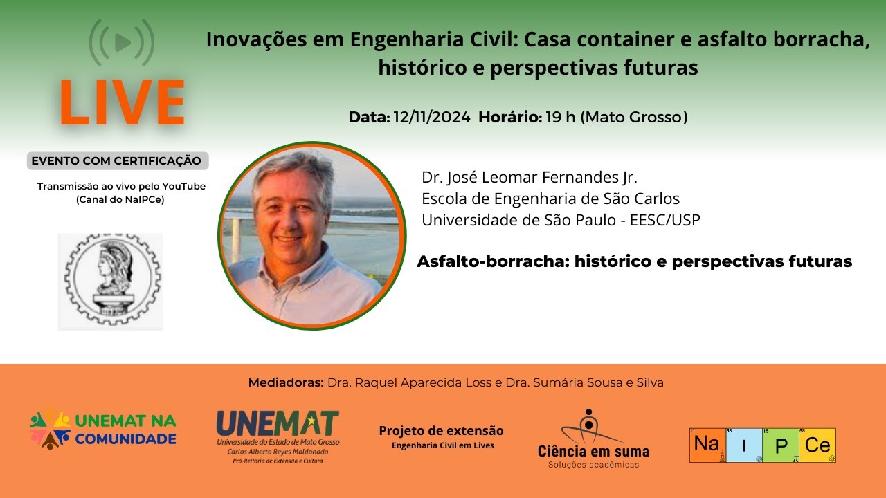 Inovações em Engenharia Civil: Casa container e asfalto borracha, histórico e perspectivas futuras