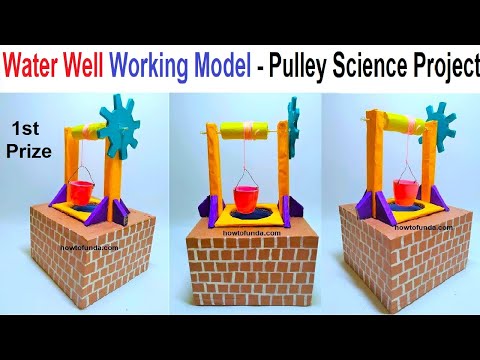 types of motion working model physics science project inspire award diy howtofunda craftpiller​