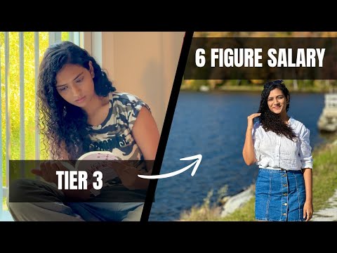 Tier 3 College Roadmap