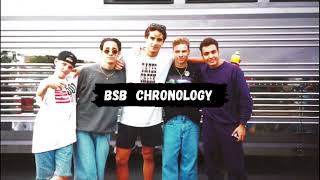 BSB  If ever fall in love