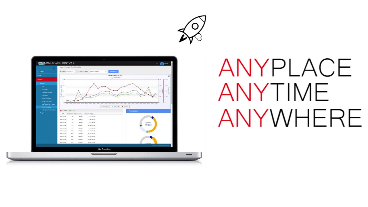 Web Fuel Biz