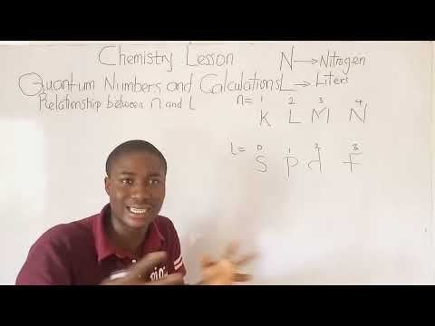 How to Solve Quantum Numbers of Elements For Jamb Chemistry and first year students