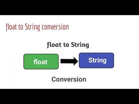 Float To String Conversion In Java How To Convert Float To String In Java
