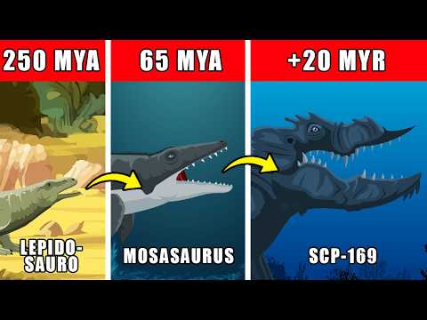 SCP-169 (The Leviathan) Origin Evolution: How SCP-169 (The Leviathan) Could Have Evolved