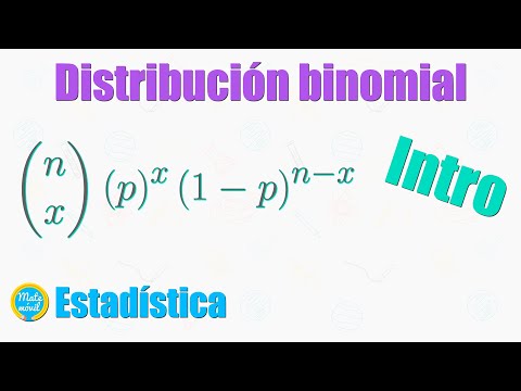 , title : 'Distribución binomial | Ejercicios resueltos | Introducción'