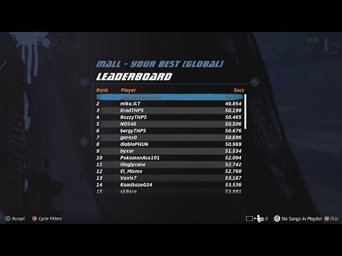 #THPS 1+2 Mall Speedrun 49.55