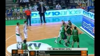 Laboral Kutxa Baskonia - Mirza Bagic - Extension contrat
