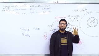 23 الدرس الأول dna بداية جوهرية للبيولوجيا الجزيئية اكتشاف المادة الوراثية