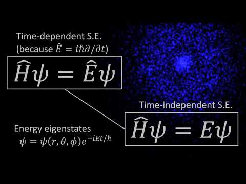 The Hydrogen Atom, Part 1 of 3: Intro to Quantum Physics