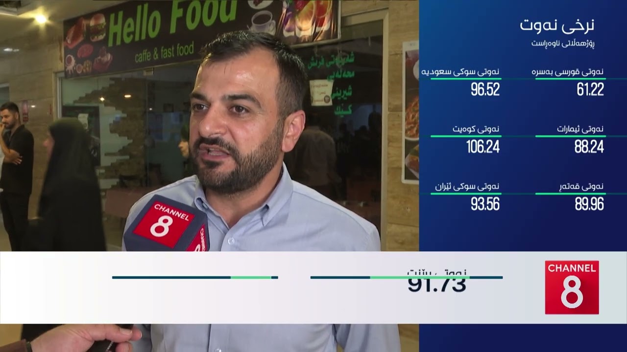 ڤیدیۆ | ئابووری - ١٠٠هەزار یەکەی نیشتەجێبوون لە قۆناغی دروستکردندان