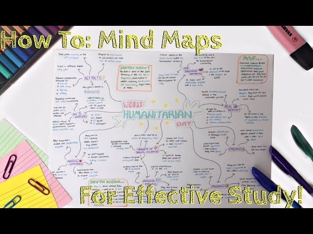 Mastering Mind Maps: A Comprehensive Guide to Effective Study ...