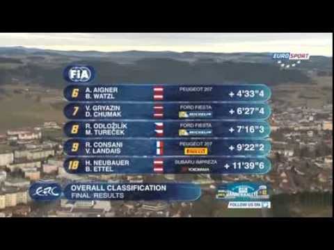 ERC Inside Jännerrallye / Janner Rally 2014 - Highlights