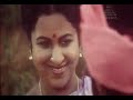 Kathaazha Kaattu Vazhi Kizhakku Cheemayile Tamil Film Song