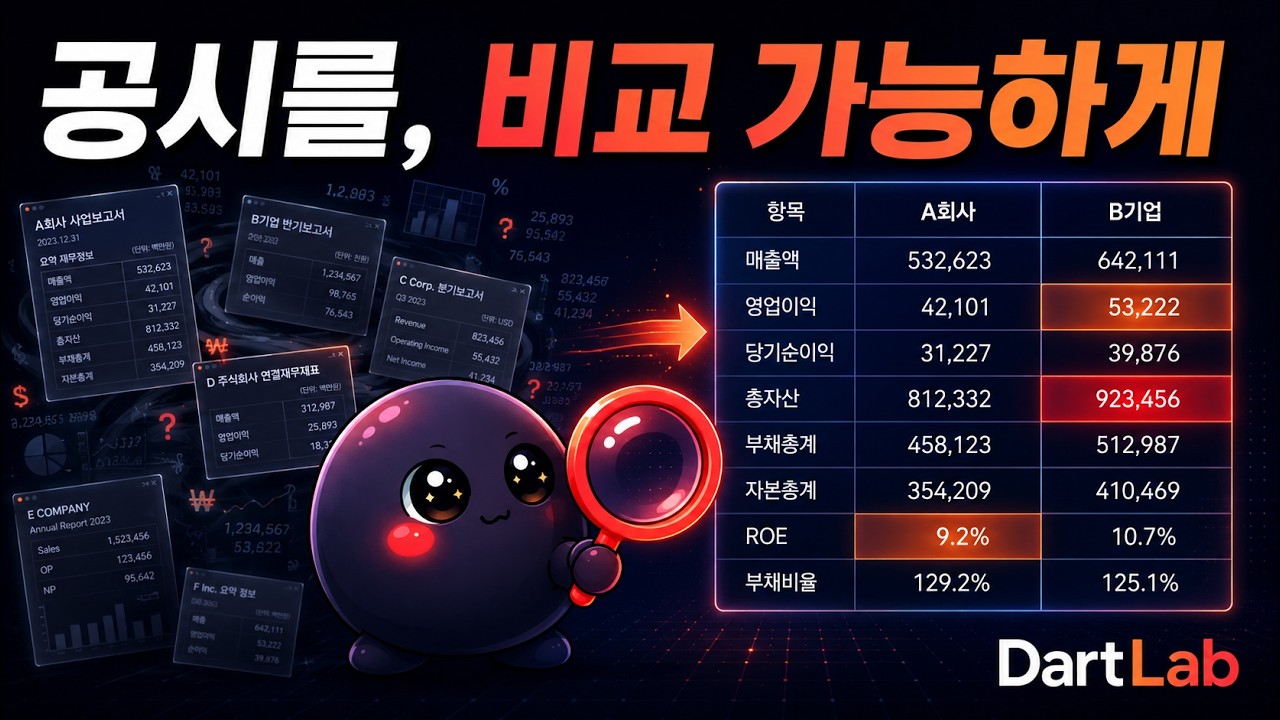 DartLab — 공시를 비교 가능한 데이터로