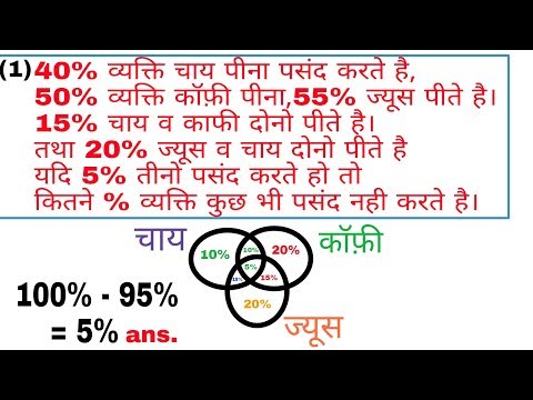 venn diagram based questions in hindi by perfection venn diagram youtube