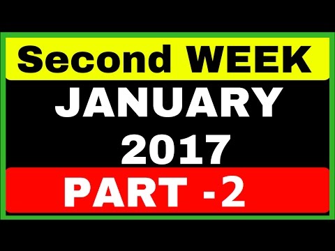(Hindi) January Second Week Part - 2 | MCQ Current Affairs for (BANK,SSC,RAILWAY,other Govt Exams)
