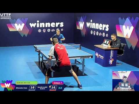 Efimenko Ivan - Dombrovskii Andrei. WINners. CUP Table Tennis 7 10.01.2021 19:45