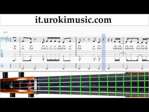 Lezioni di Violoncello Luis Fonsi, Stefflon Don - Calypso Tutorial Spartito um-ih276