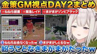 【ホロ金策サバイバル2】ししろんGM視点2日目おもしろシーンまとめ【ホロライブ/獅白ぼたん/姫森ルーナ//桃鈴ねね/雪花ラミィ】