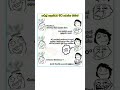 Sinhala Funny Meme Shorts Funny Comedy Trending Viralvideo Sinhala Jokes Sinhalacomedy