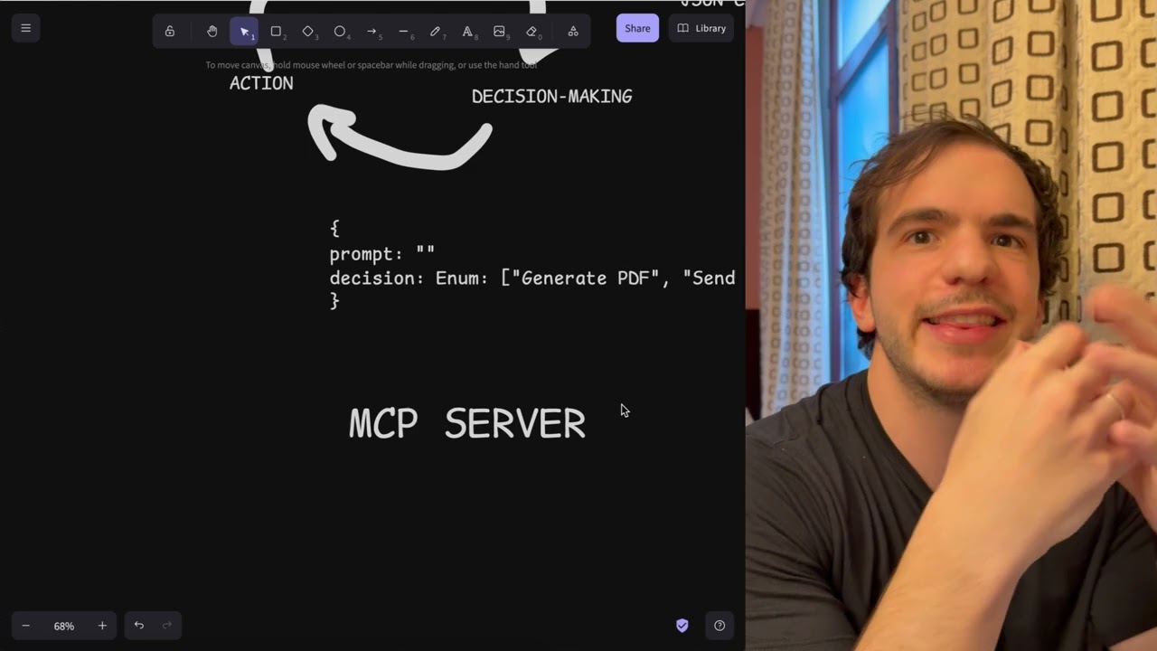 O que são AGENTES DE I.A e como implementar