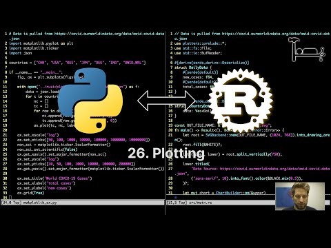 26 Plotting From Python To Rust