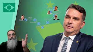PT usa os "SEIS graus de SEPARAÇÃO" para TENTAR LIGAR FLÁVIO ao CASO do INSS: DESESPERO do LULINHA