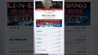 #NISA,#新NISA,#つみたてNISA,#iDeCo,#配当金,#配当利回り,#決算,#決算分析,#業績,#企業分析,#銘柄分析,#株予想,#株の買い方,#株の売り方,